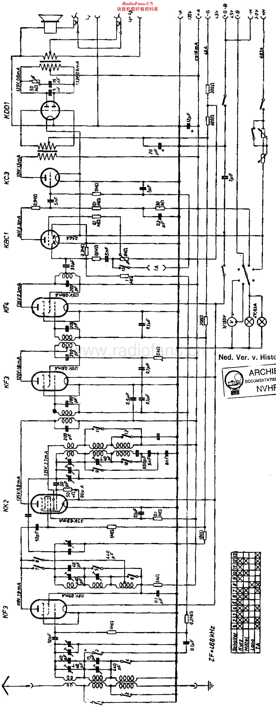 Telefunken_787BK维修电路原理图.pdf_第1页