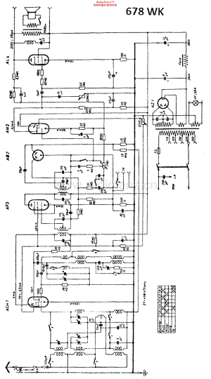 Telefunken_678WK维修电路原理图.pdf