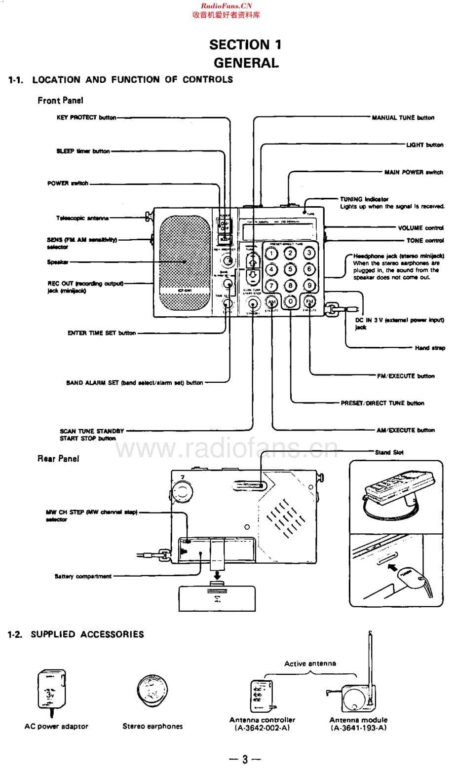 Sony_ICFSW1维修电路原理图.pdf_第3页