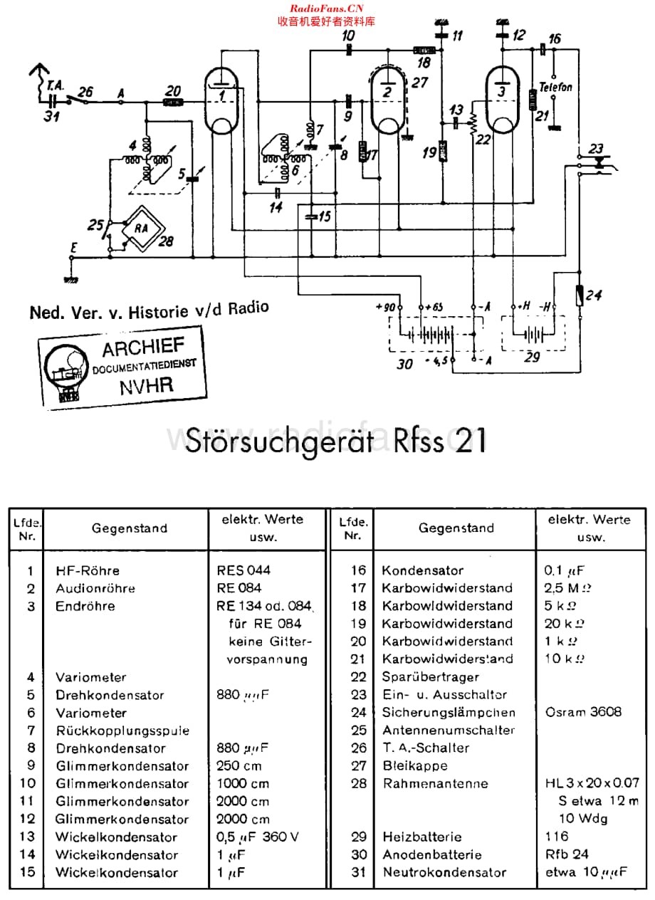 Siemens_Rfss21维修电路原理图.pdf_第1页