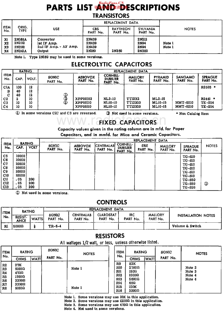 Sonic_TR500维修电路原理图.pdf_第3页