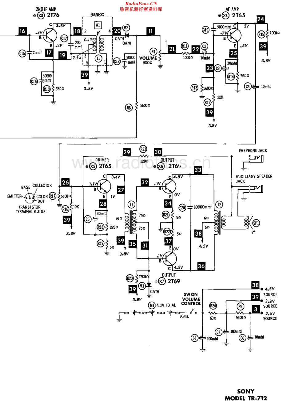 Sony_TR712维修电路原理图.pdf_第3页