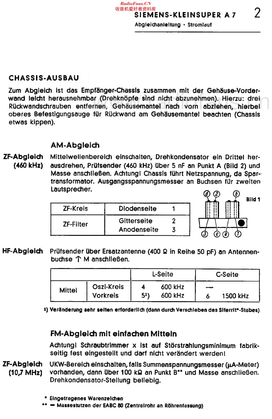 Siemens_A7维修电路原理图.pdf_第2页