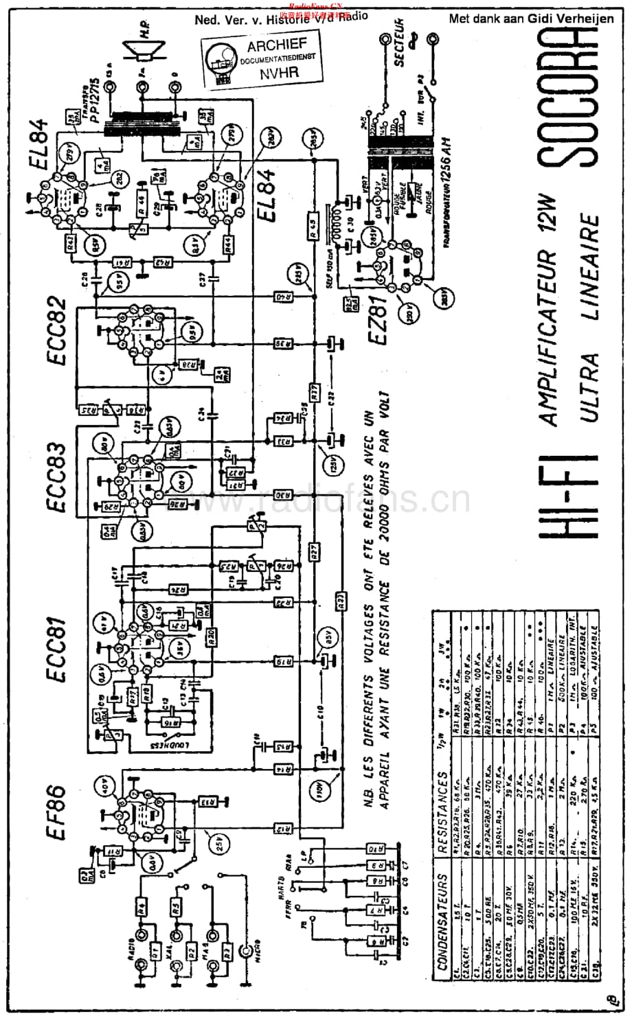Socora_Ampli12WHiFi维修电路原理图.pdf_第1页