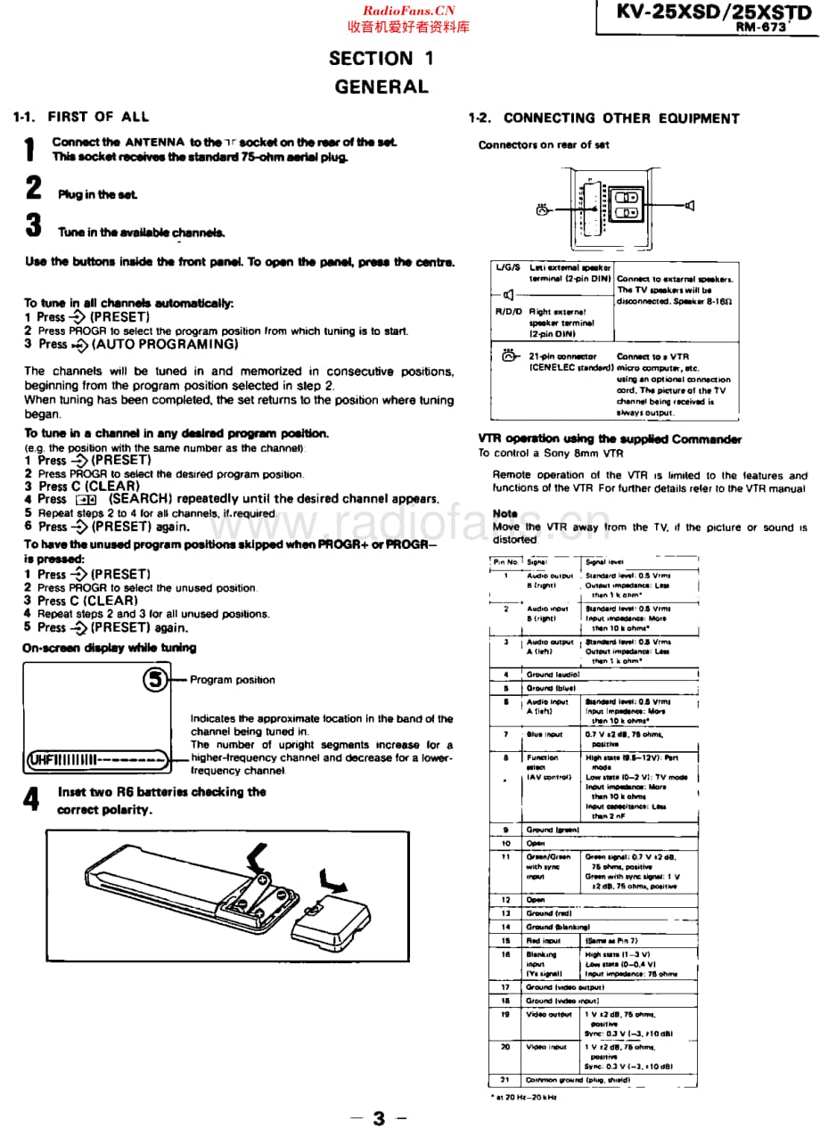 Sony_KV25XSD维修电路原理图.pdf_第3页