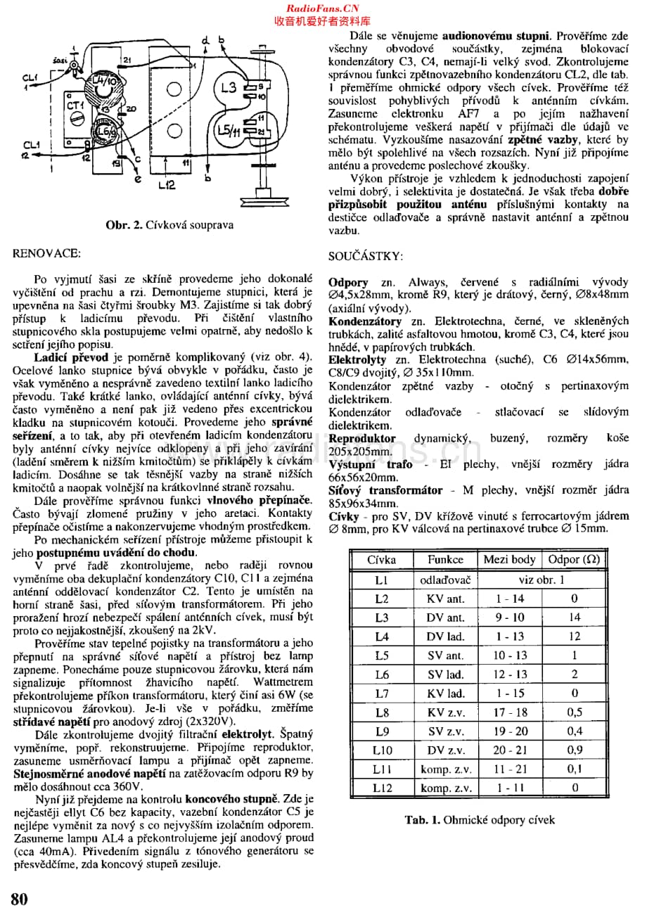 Telefunken_Virtuos维修电路原理图.pdf_第2页
