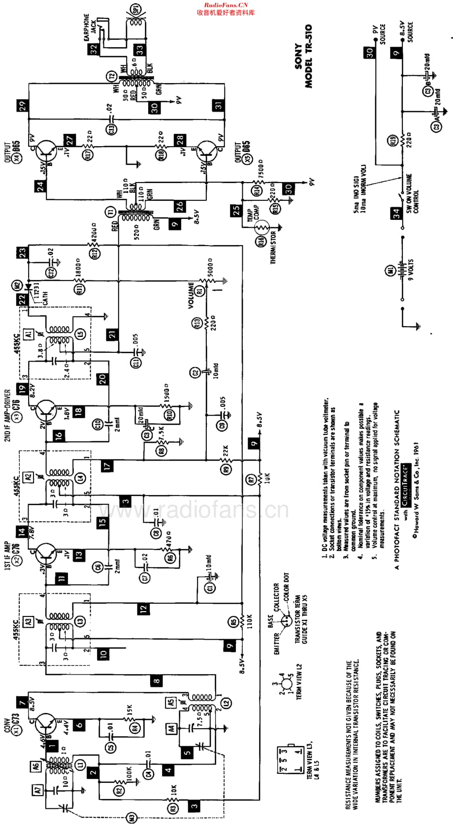 Sony_TR510维修电路原理图.pdf_第2页