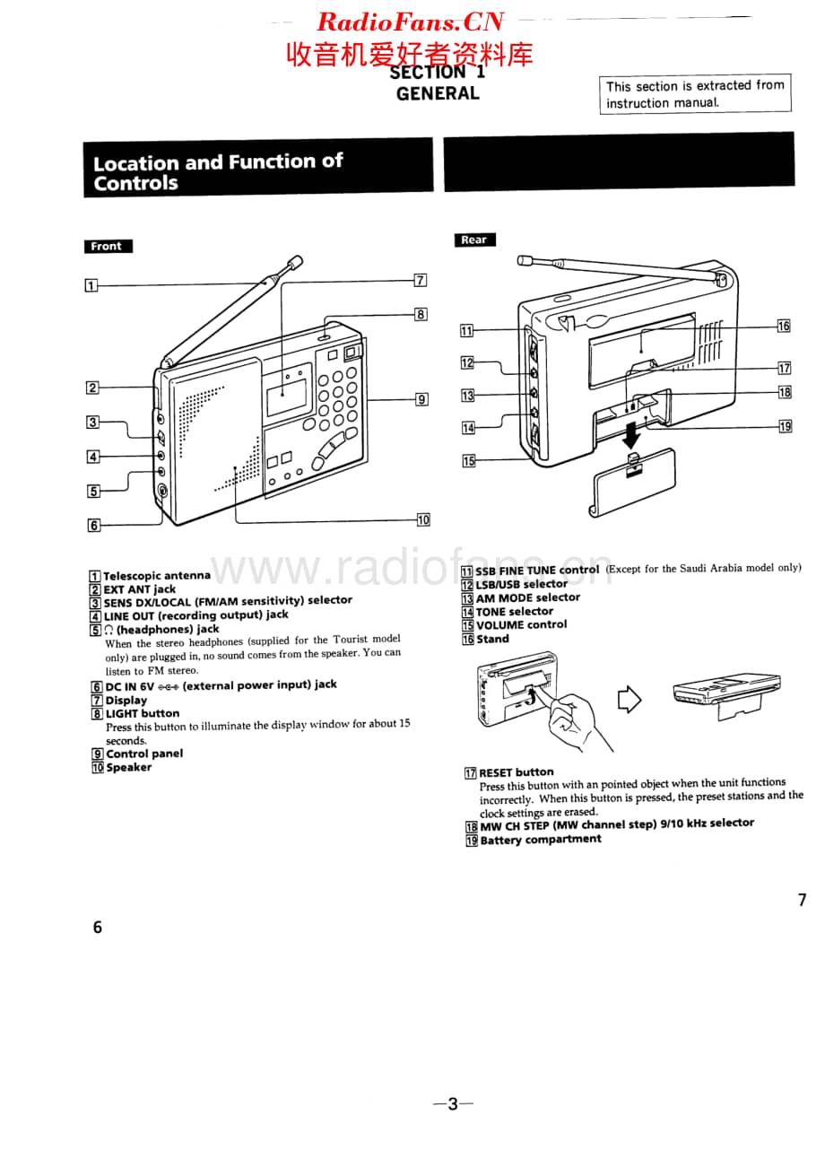 Sony_ICFSW7600G维修电路原理图.pdf_第3页