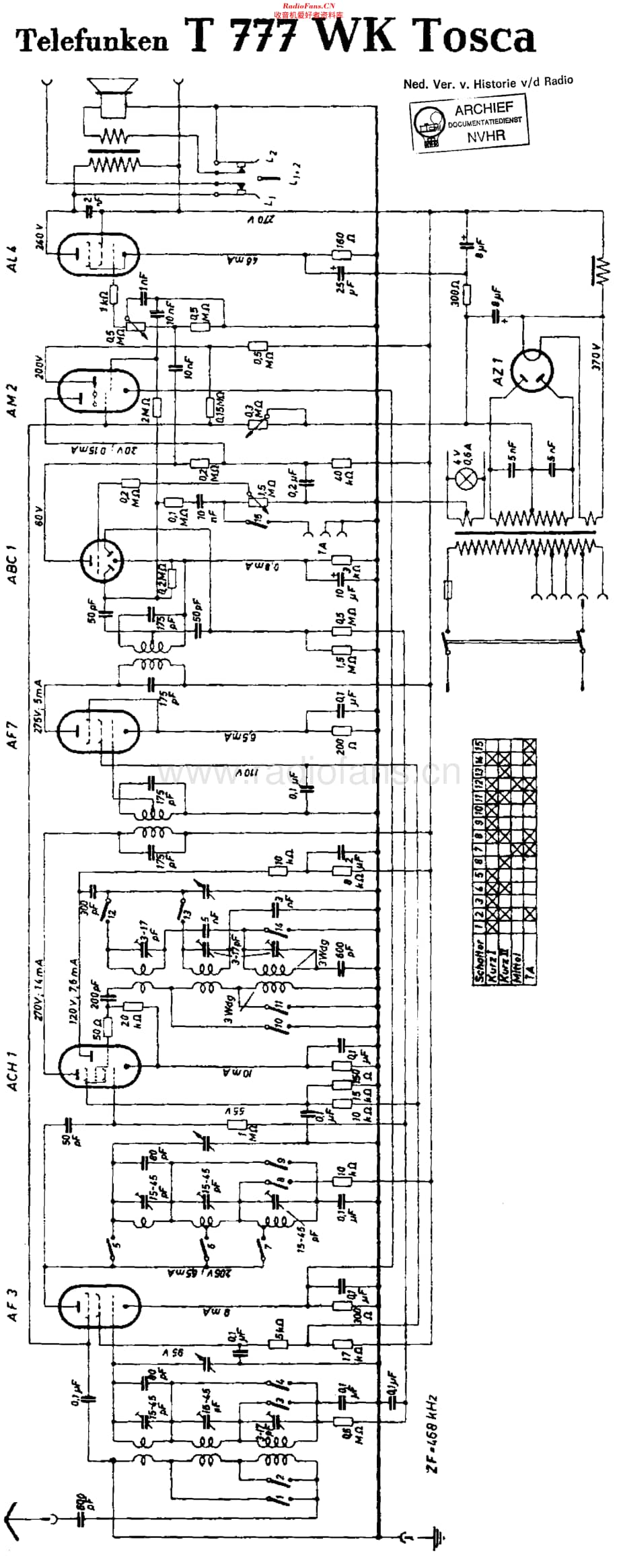 Telefunken_777WK维修电路原理图.pdf_第1页