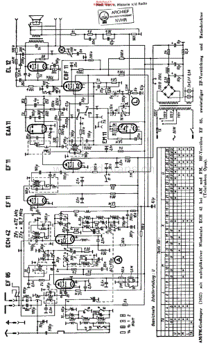 Telefunken_Opus52W维修电路原理图.pdf