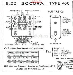 Socora_450维修电路原理图.pdf