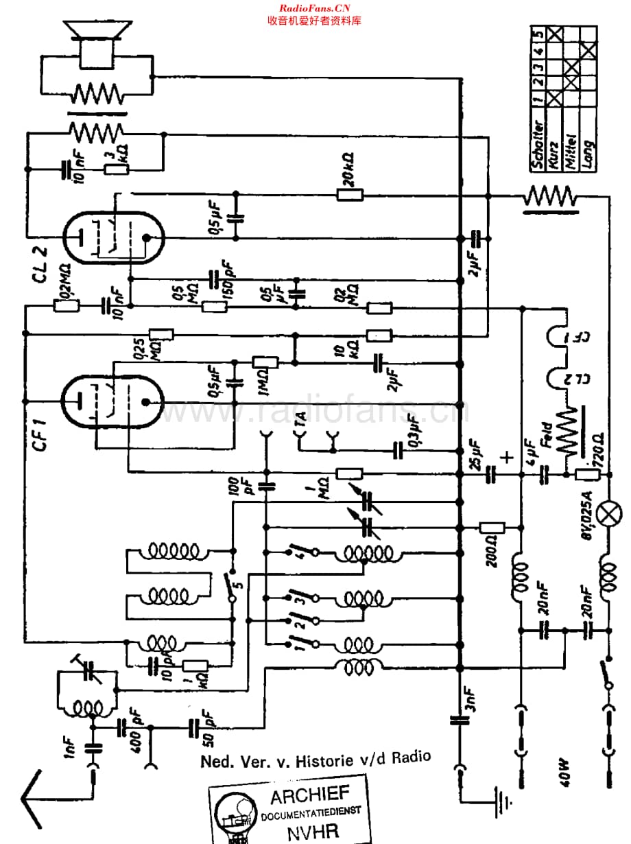 Telefunken_1210GLK维修电路原理图.pdf_第1页