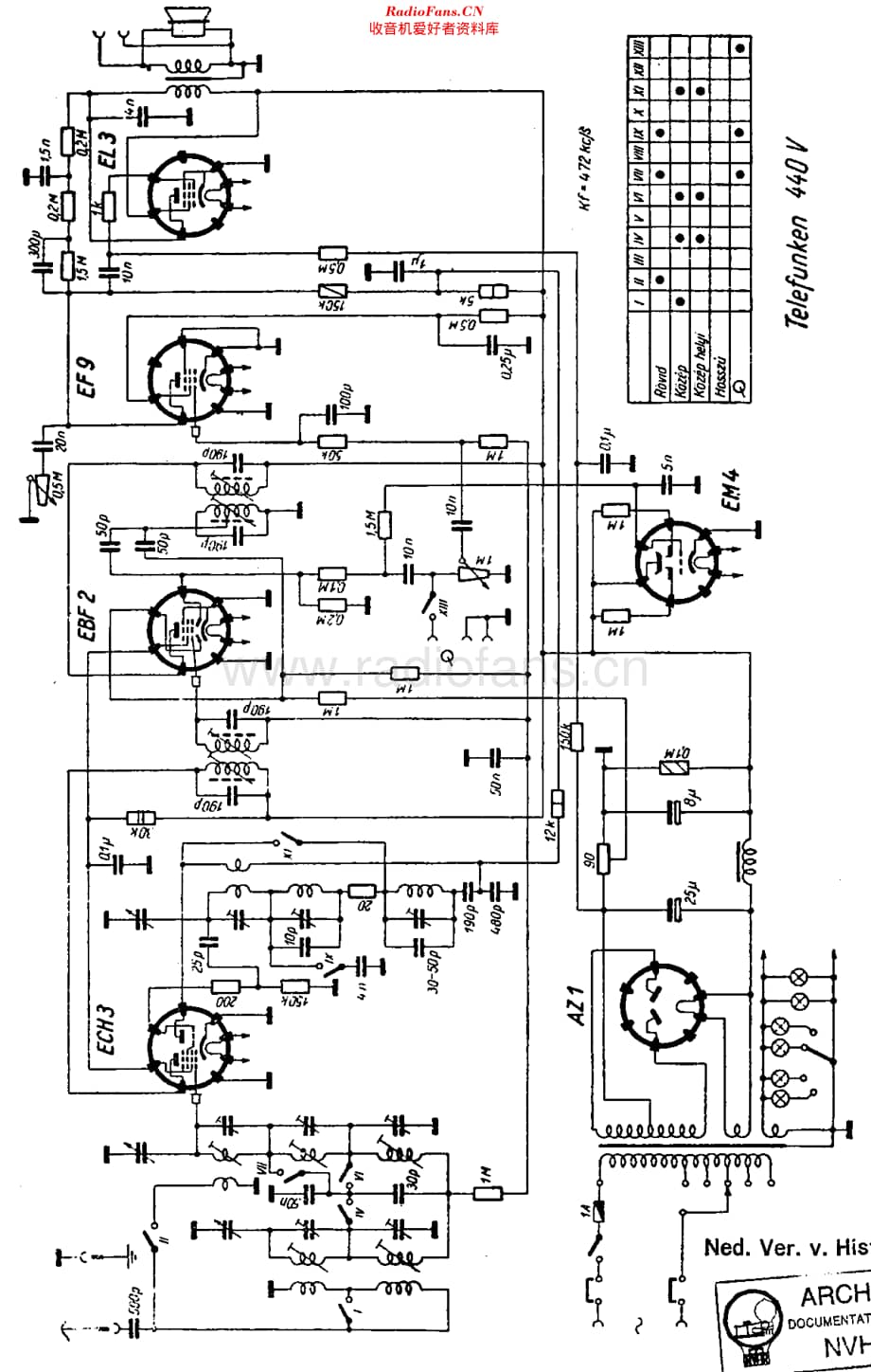Telefunken_440V维修电路原理图.pdf_第1页
