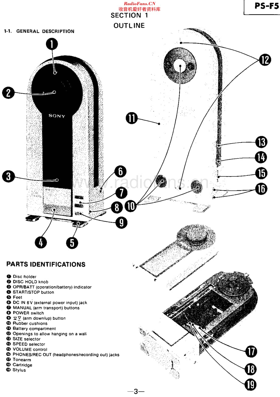 Sony_PS-F5维修电路原理图.pdf_第3页