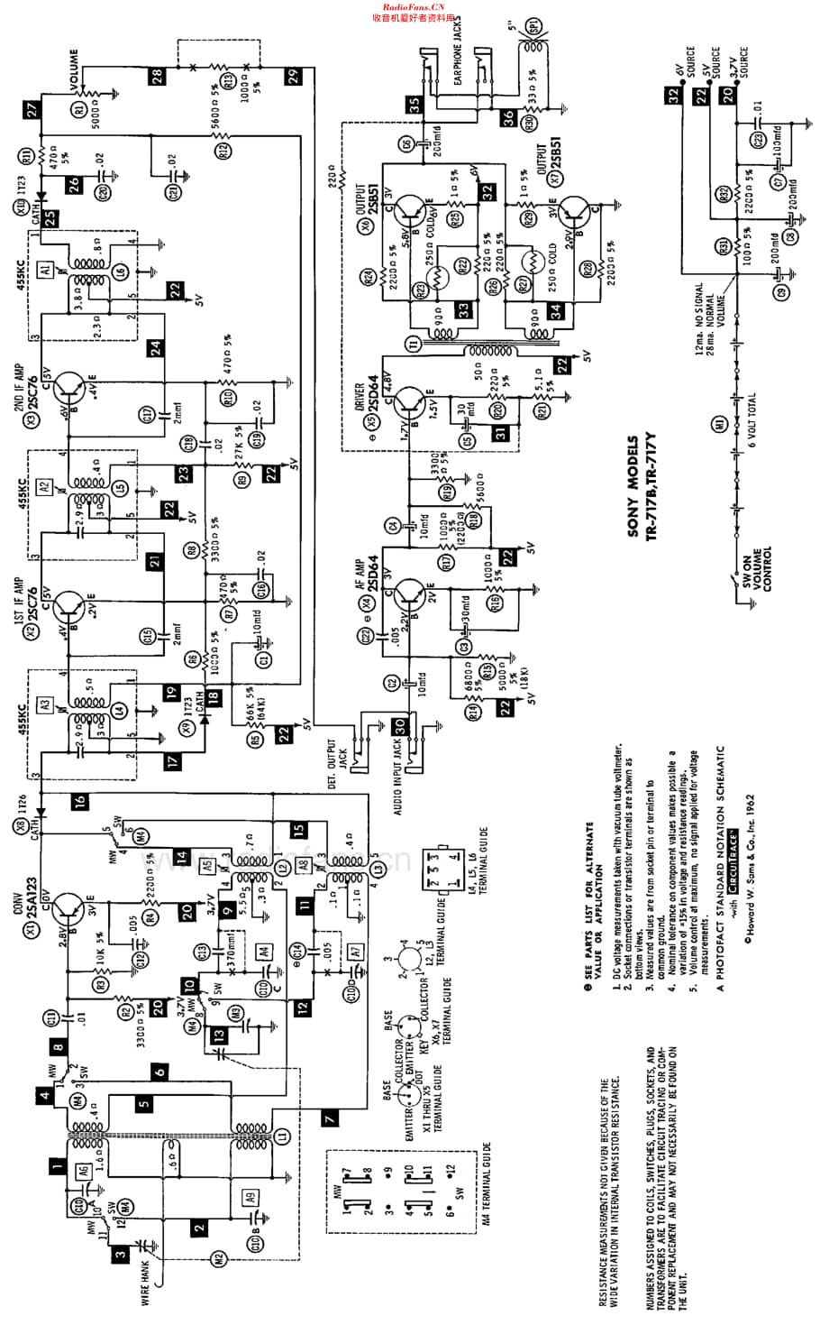 Sony_TR717维修电路原理图.pdf_第2页