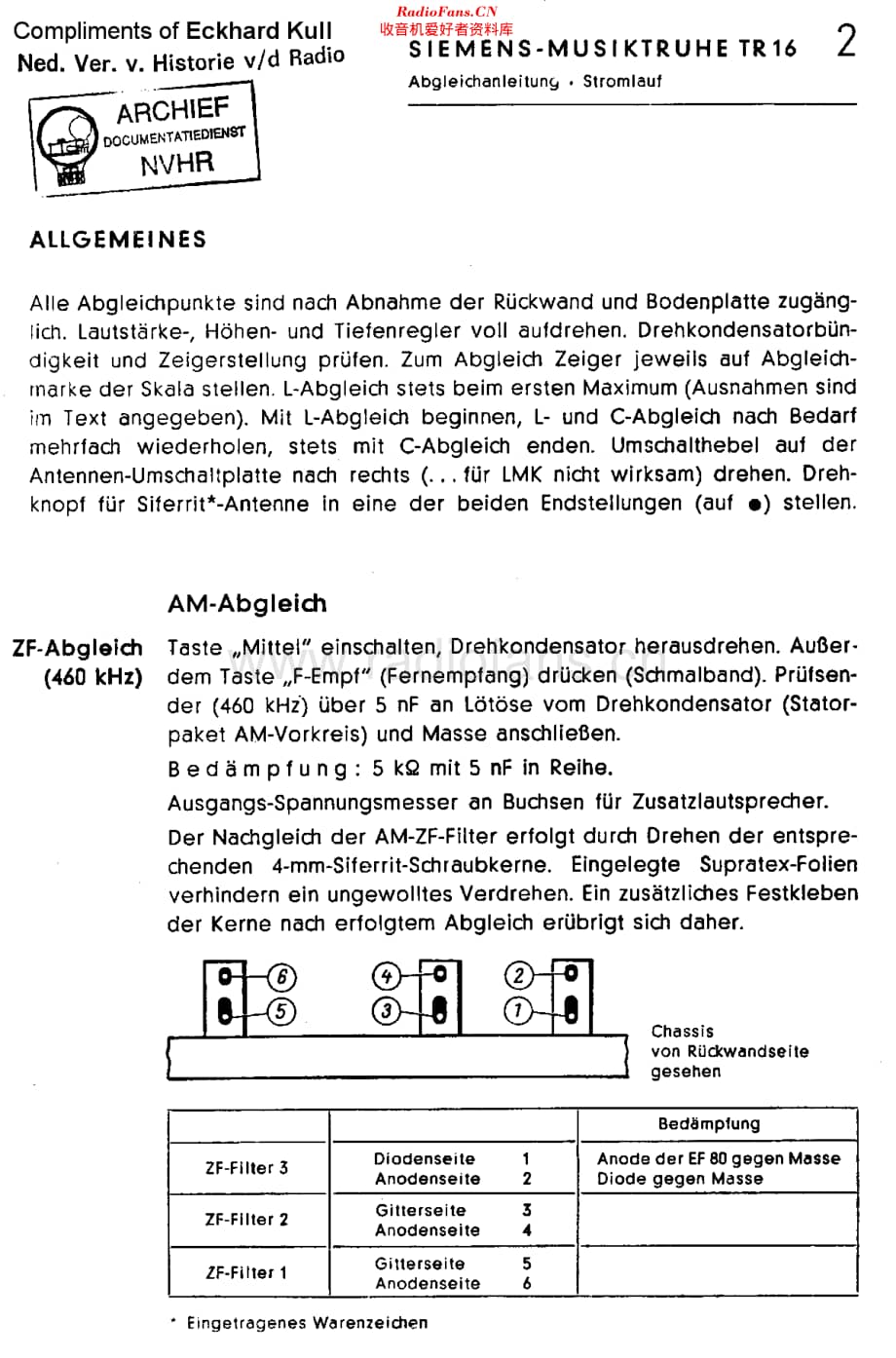Siemens_TR16维修电路原理图.pdf_第1页