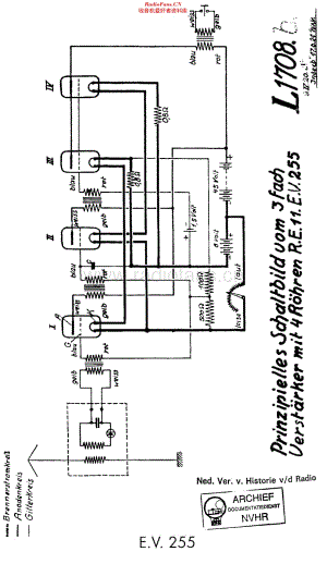 Telefunken_EV255维修电路原理图.pdf
