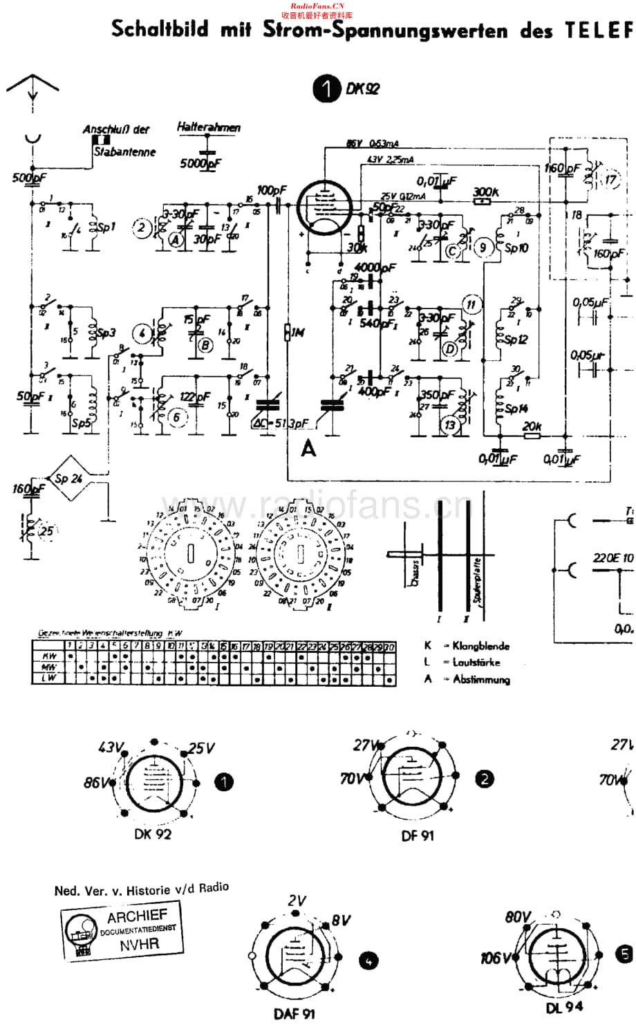 Telefunken_Bajazzo52维修电路原理图.pdf_第1页