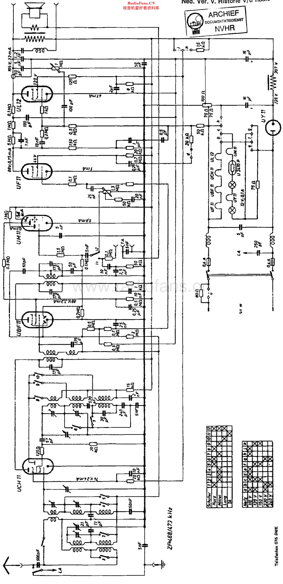 Telefunken_076GWK维修电路原理图.pdf_第1页