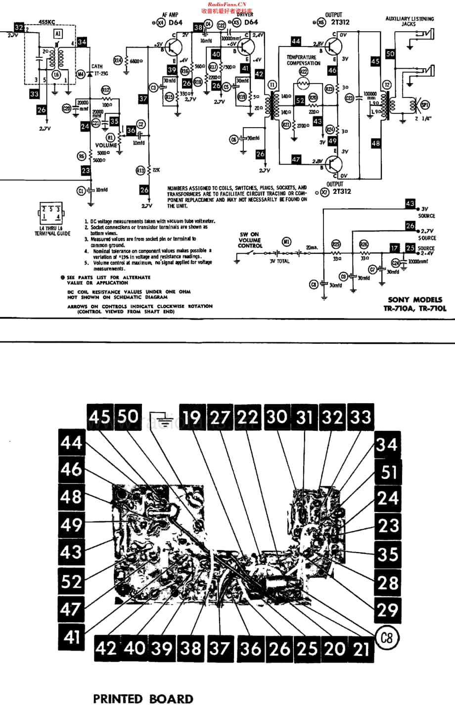 Sony_TR710维修电路原理图.pdf_第3页