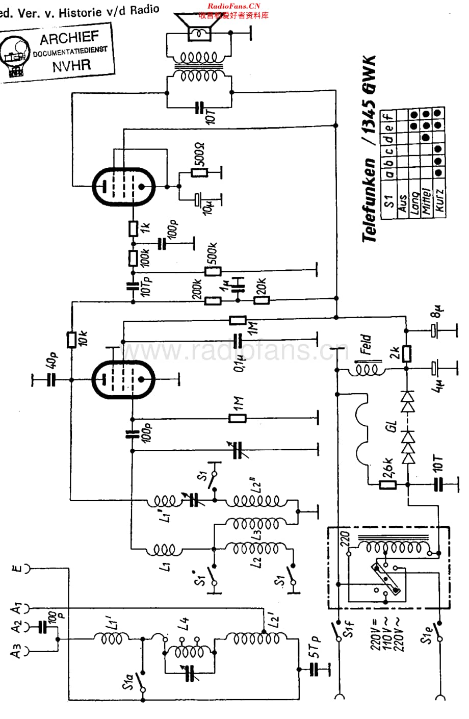 Telefunken_1345GWK维修电路原理图.pdf_第1页