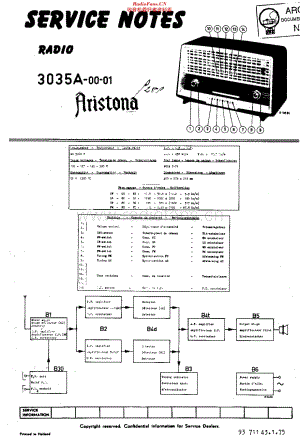 Siera_SA3035A维修电路原理图.pdf