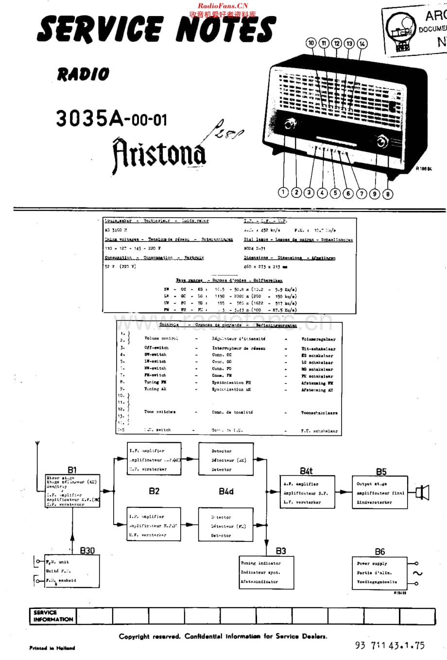 Siera_SA3035A维修电路原理图.pdf_第1页