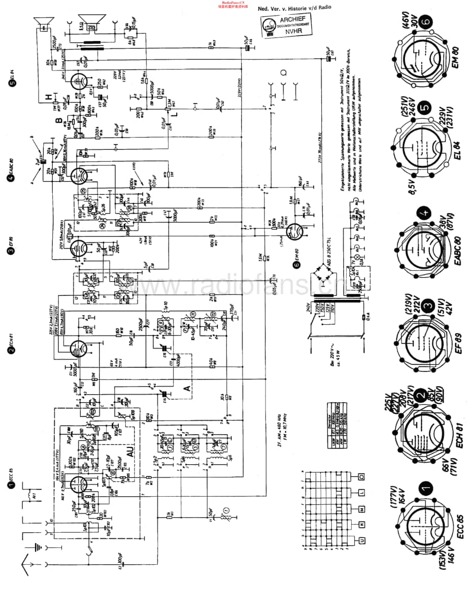 Telefunken_Gavotte9E维修电路原理图.pdf_第1页