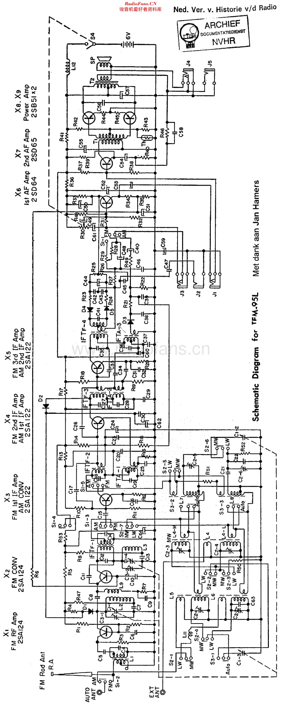 Sony_TFM95L维修电路原理图.pdf_第1页