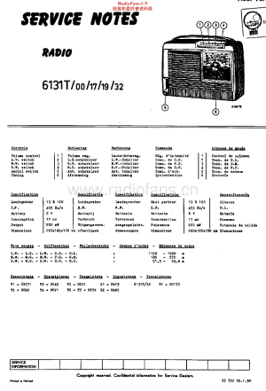 Siera_SA6131T维修电路原理图.pdf
