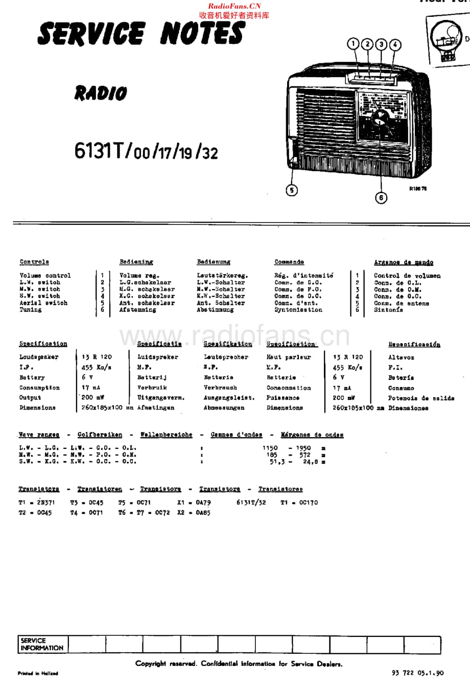 Siera_SA6131T维修电路原理图.pdf_第1页