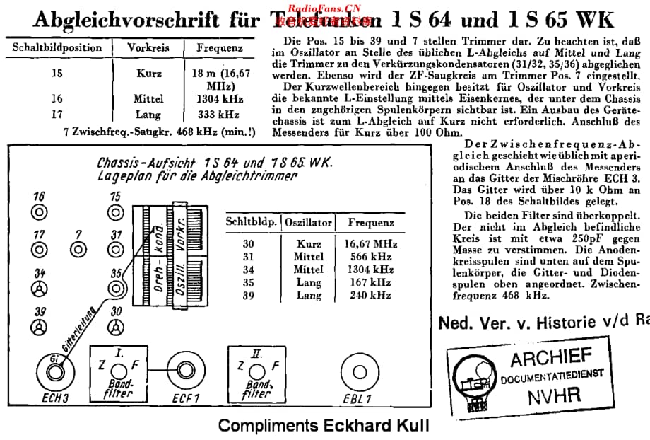 Telefunken_1S64WK维修电路原理图.pdf_第2页