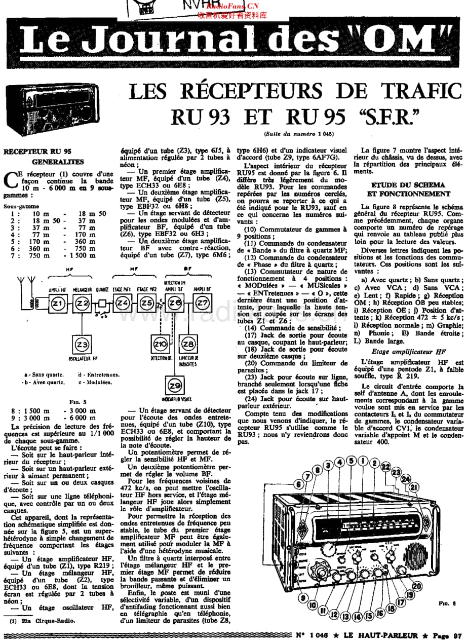 SFR_RU93_rht维修电路原理图.pdf_第1页