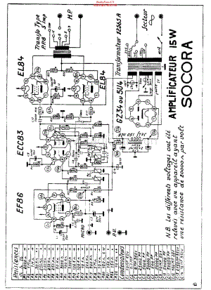 Socora_Ampli15W维修电路原理图.pdf