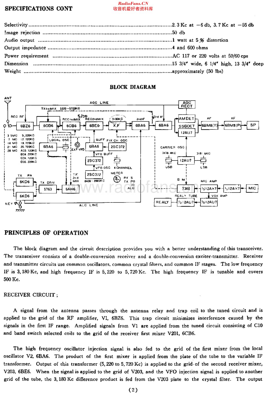 Sommerkamp_FTDX500维修电路原理图.pdf_第3页