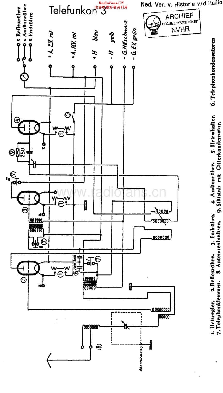 Telefunken_3-24维修电路原理图.pdf_第1页