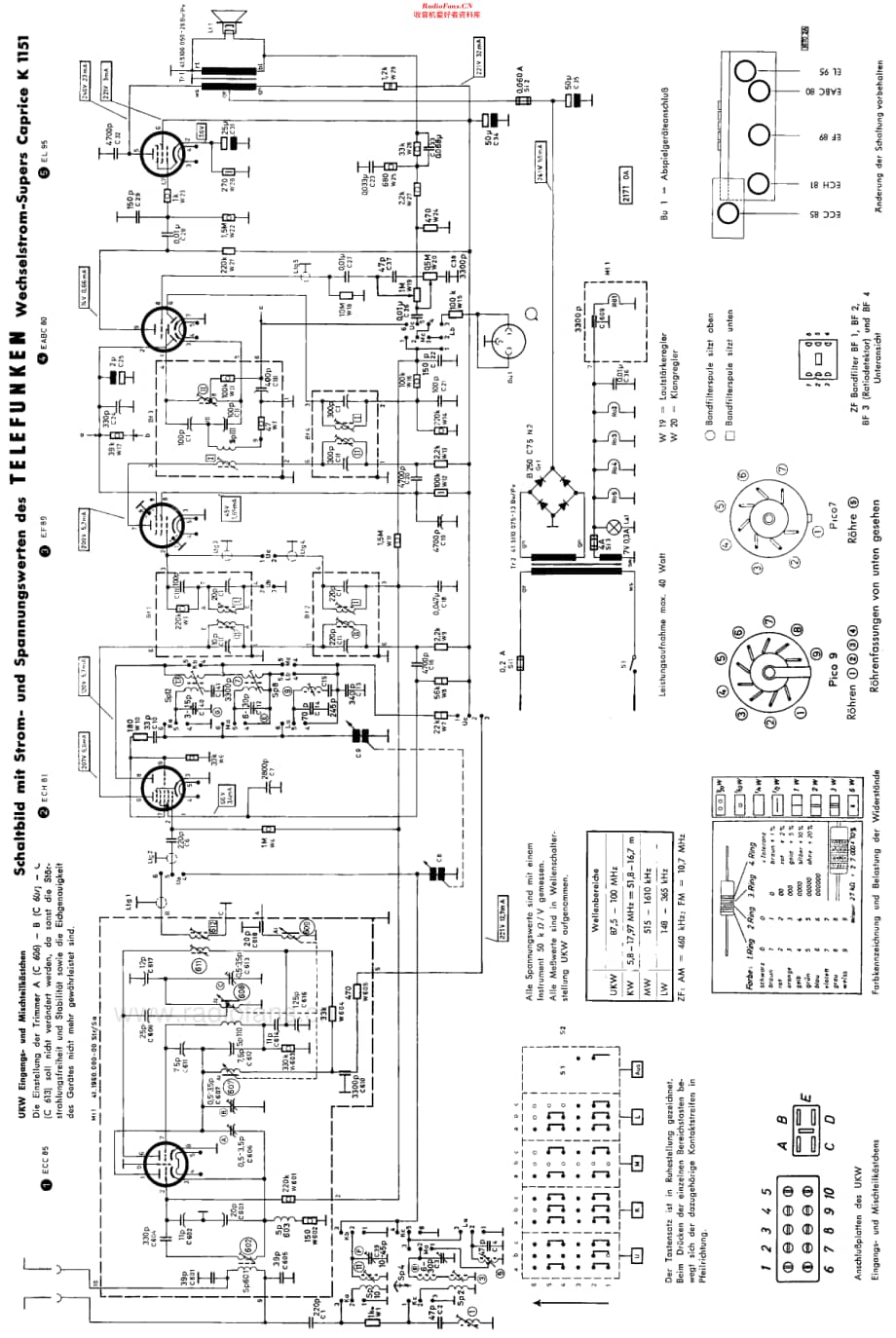 Telefunken_K1151维修电路原理图.pdf_第2页