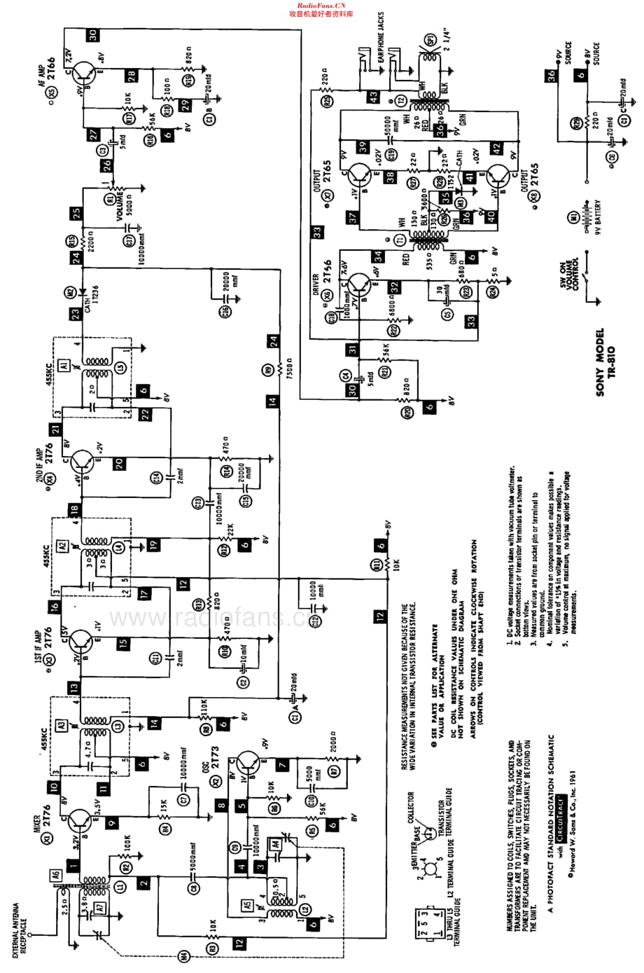 Sony_TR810维修电路原理图.pdf_第2页