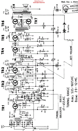 Sharp_BH351维修电路原理图.pdf