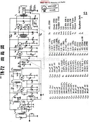 Sony_TR72维修电路原理图.pdf