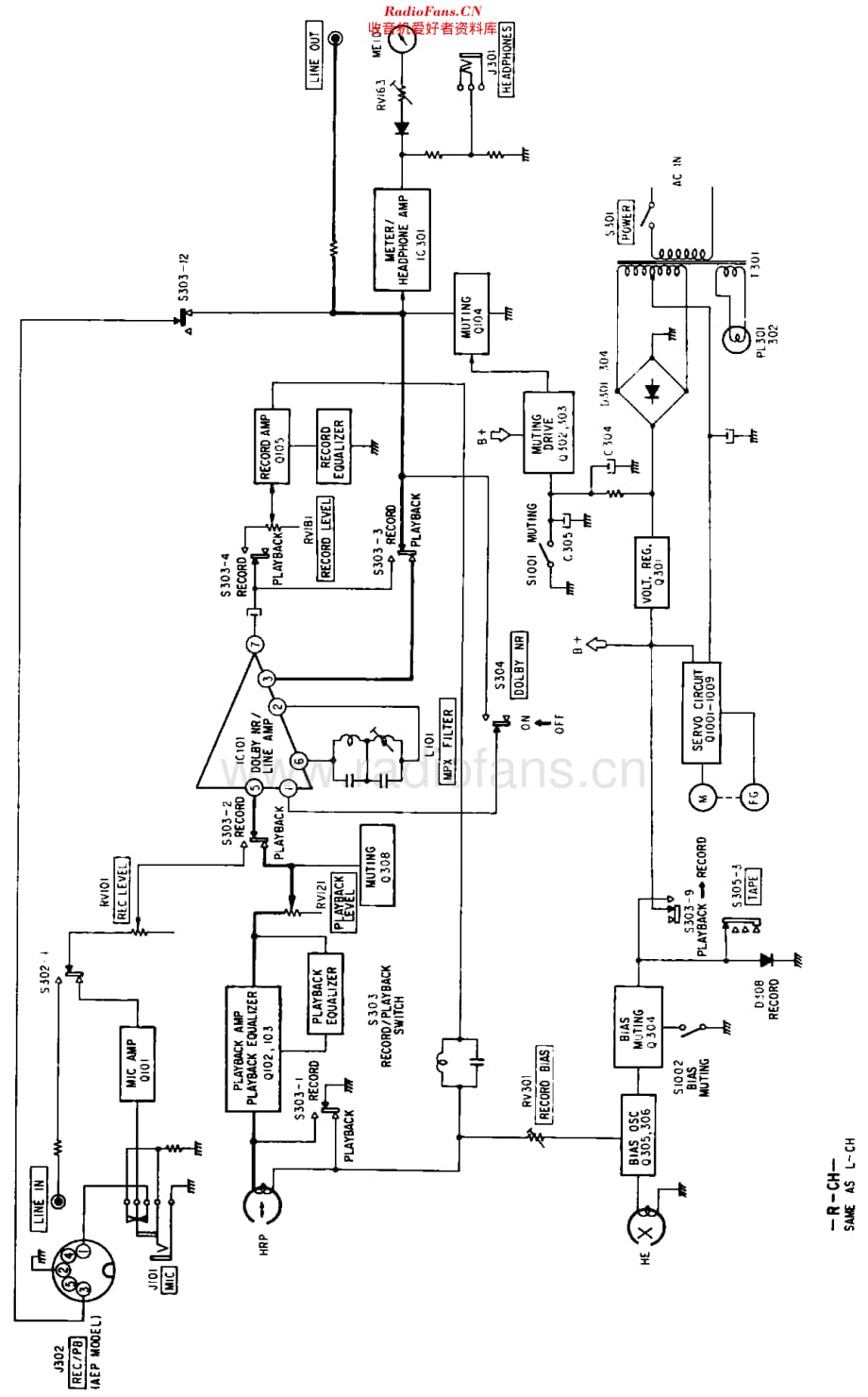 Sony_TCK22维修电路原理图.pdf_第3页