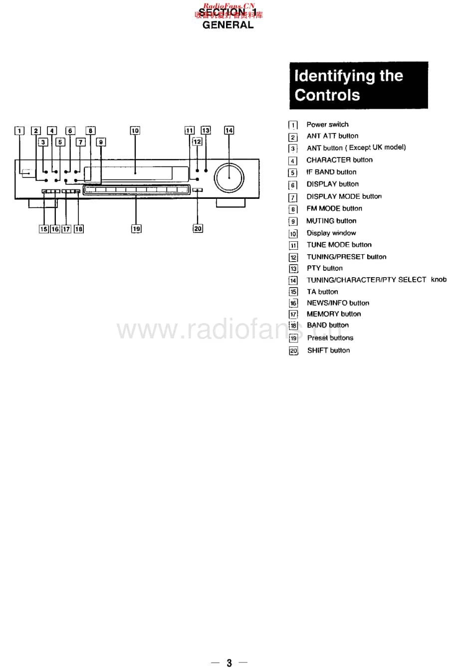 Sony_S505ES维修电路原理图.pdf_第3页