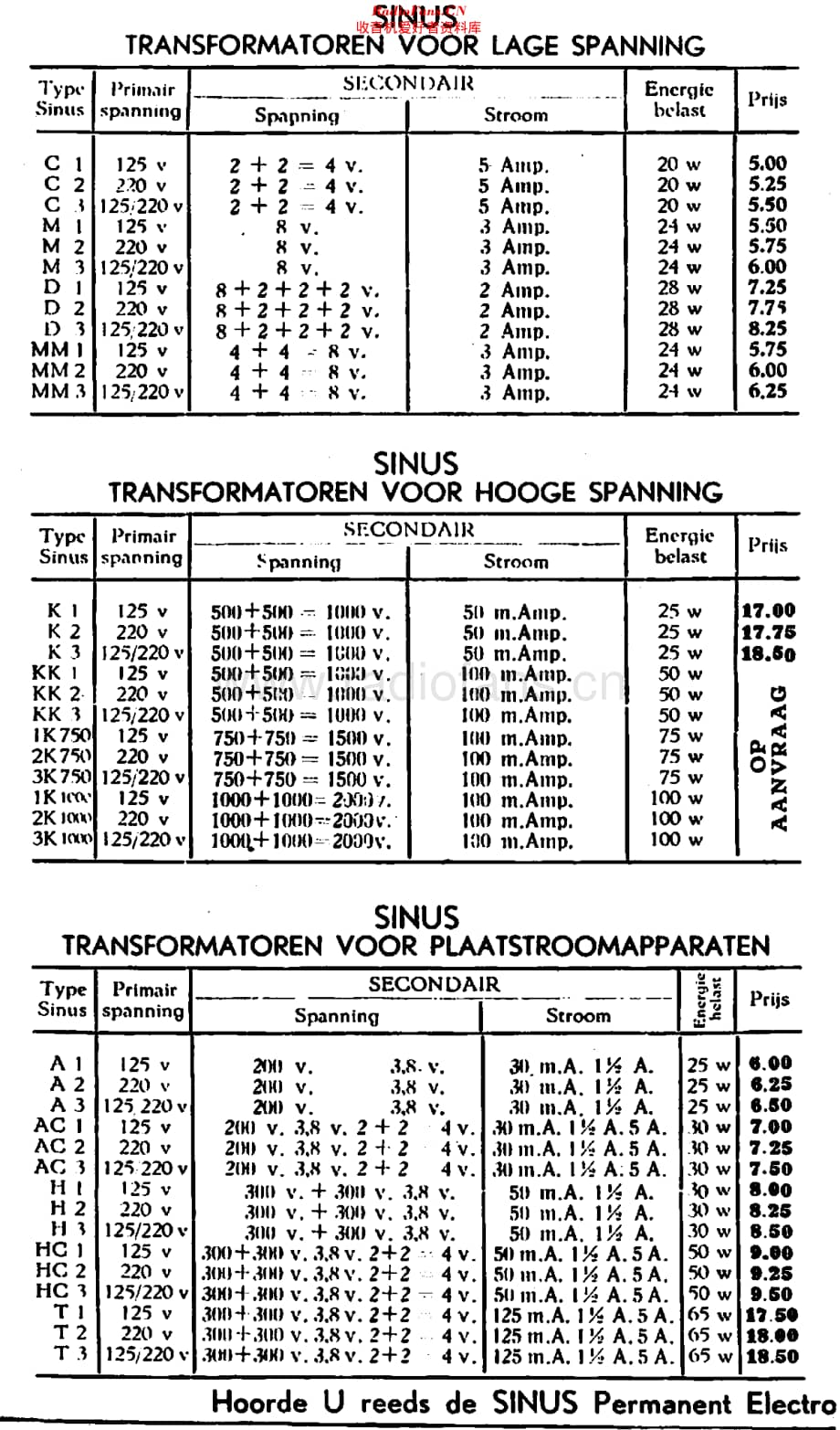 Sinus_Transformatoren32维修电路原理图.pdf_第2页