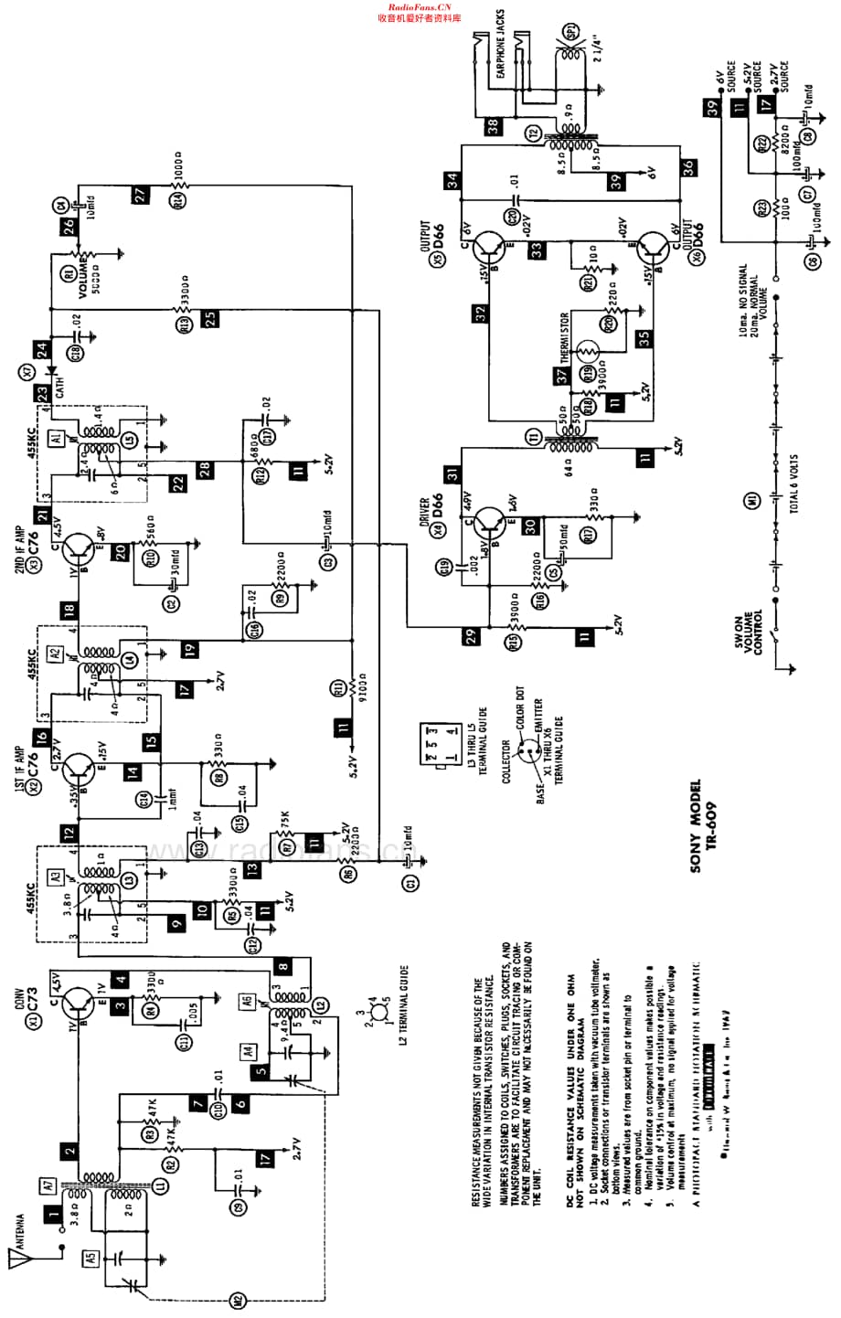 Sony_TR609维修电路原理图.pdf_第2页