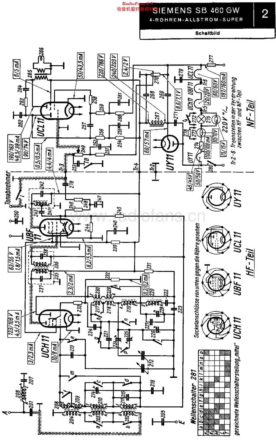 Siemens_SB460GW维修电路原理图.pdf_第3页