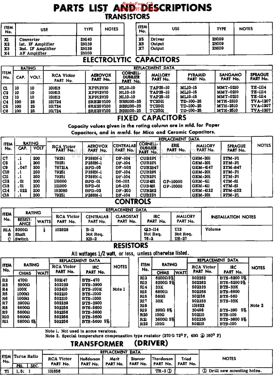 RCA_8BT10维修电路原理图.pdf_第2页