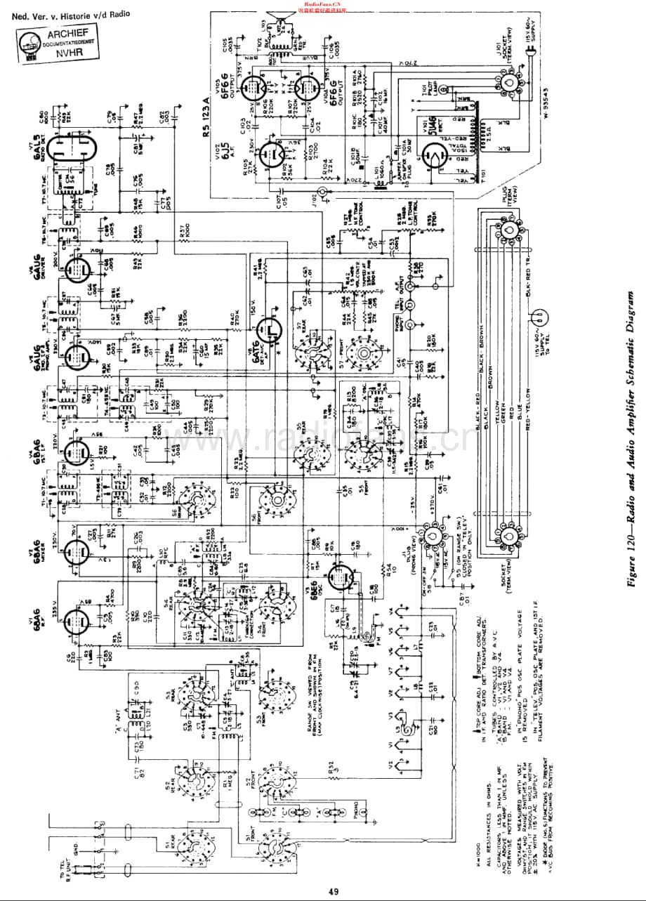 RCA_648PTK维修电路原理图.pdf_第1页