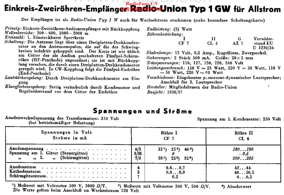 RadioUnion_1GW维修电路原理图.pdf_第2页