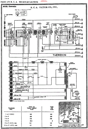 RCA_AR1264维修电路原理图.pdf