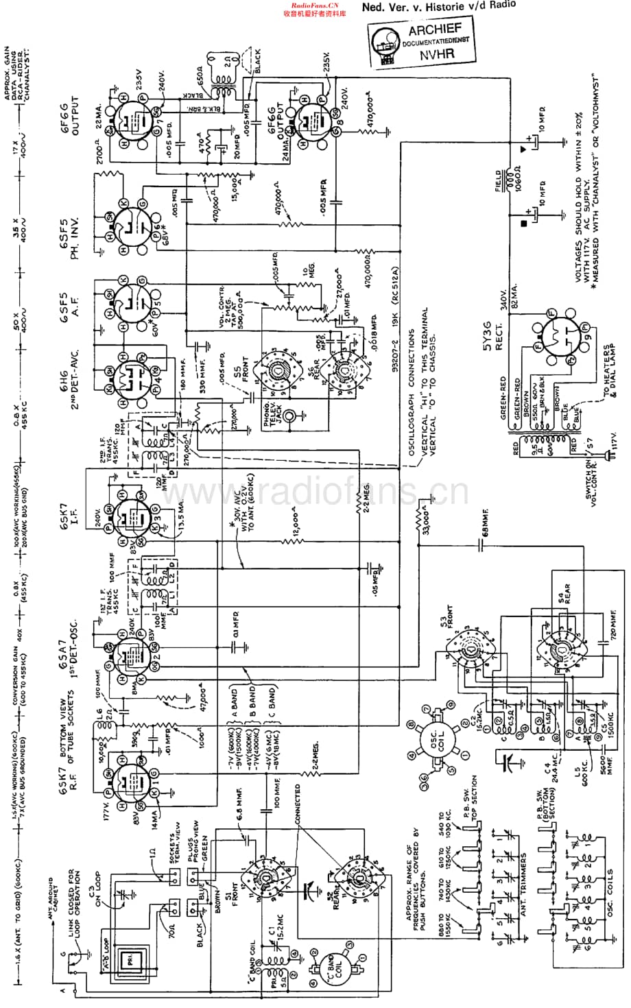 RCA_19K维修电路原理图.pdf_第1页